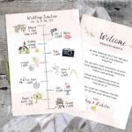 Itinerary Cards